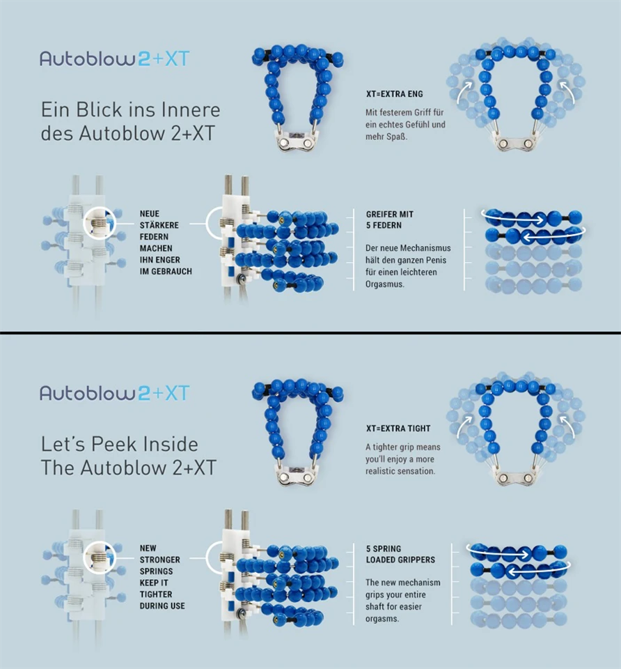 Autoblow 2+ XT - hálózati száj maszturbátor (A betéttel)