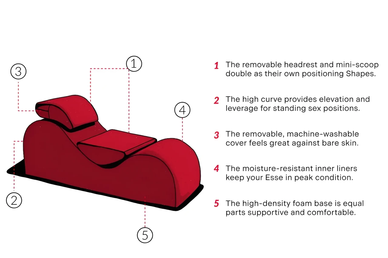 Liberator Esse Lounger - variálható szex szófa - 3 részes (bordó)