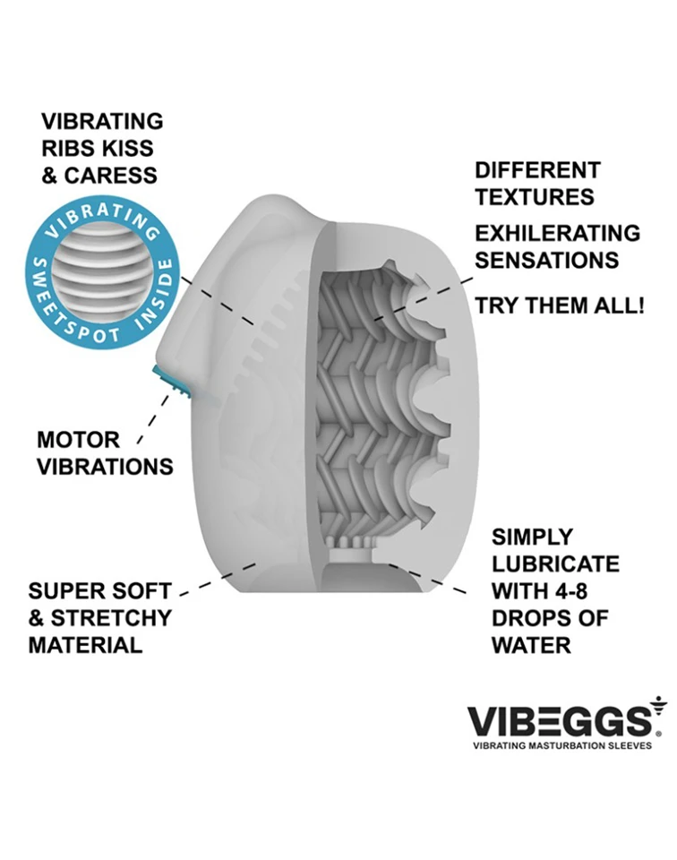 VIBEGGS - Ribs Delight - Vibrating Masturbation Sleeve - White