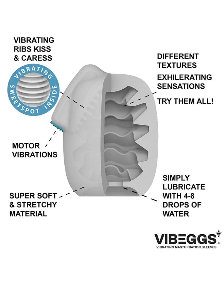 VIBEGGS - Candy Curves - Vibrating Masturbation Sleeve - White