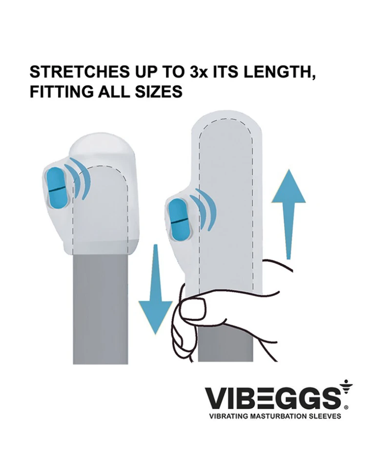 VIBEGGS - Candy Curves - Vibrating Masturbation Sleeve - White