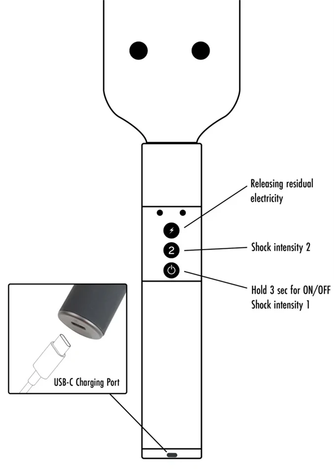 Paddle Electro Shock 40,5 cm - Intim Izgató Paddel az Érzéki Játékokhoz