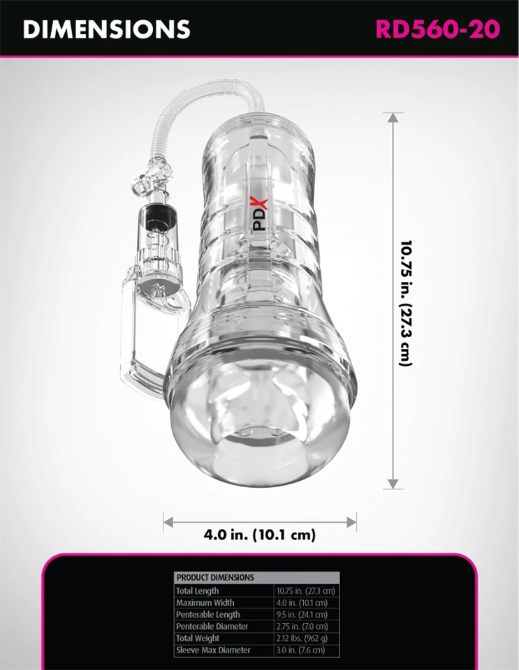ViewTube Vac XXL Pump See-Thru EZ-Grip Pump Stroker