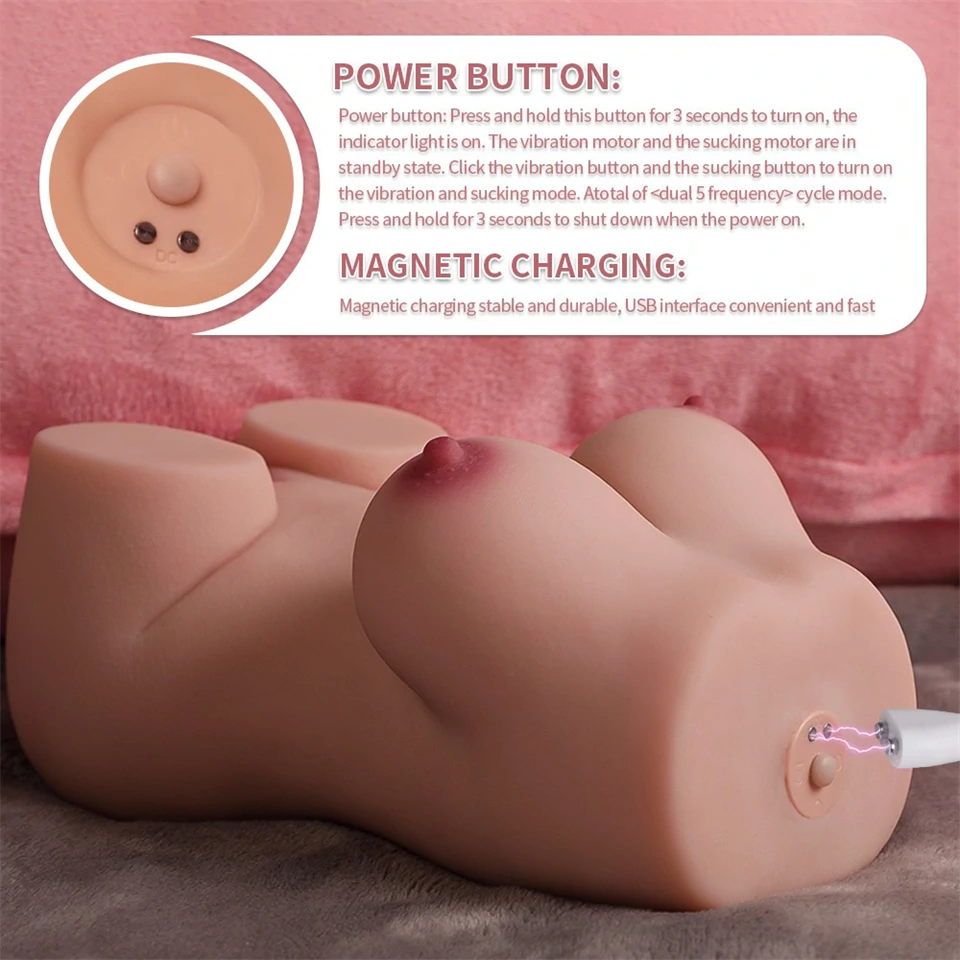 Elroy Pussy Masturbator