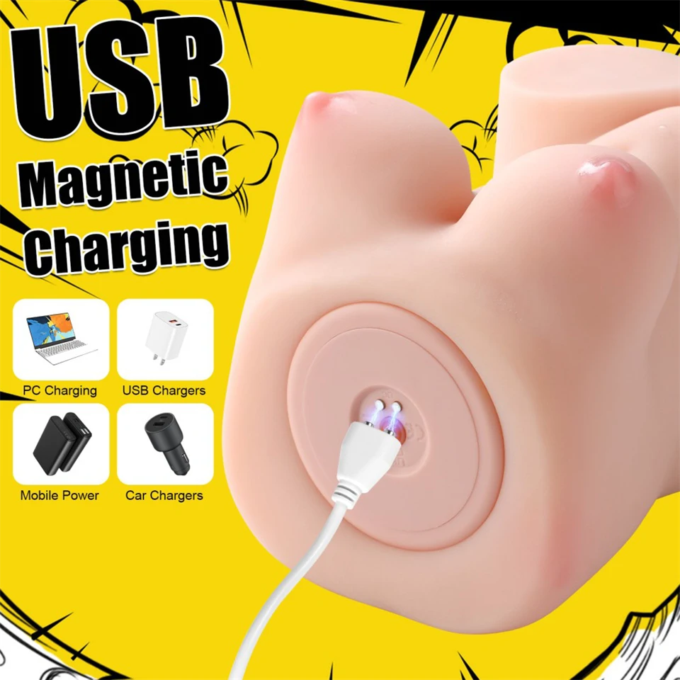 Renaca Pussy Masturbator