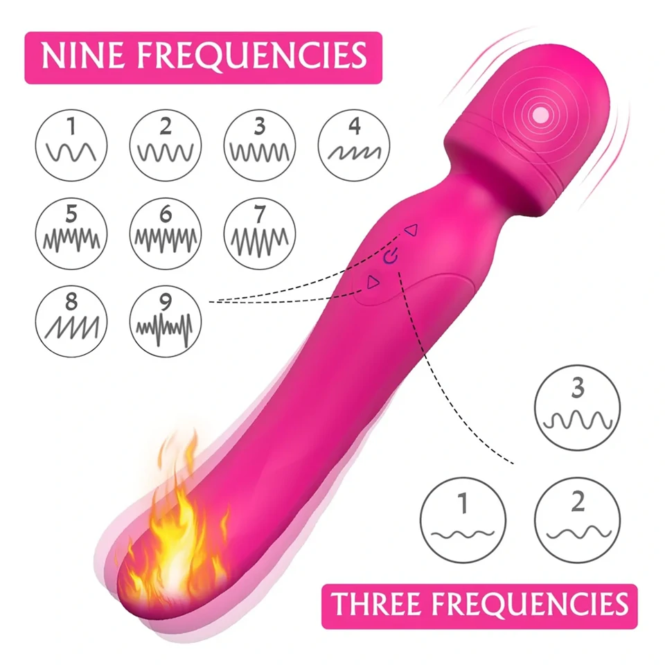 Sex HD Iris - 2 motoros melegítő masszírozó vibrátor (pink)