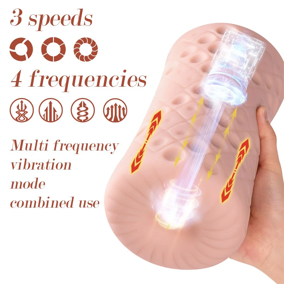 Large Thrusting Masturbator II