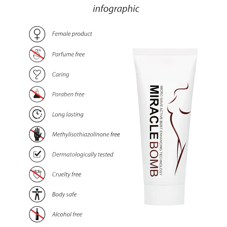 Pharmquests Miracle Bomb - mellnagyobbító és feszesítő krém (100 ml)
